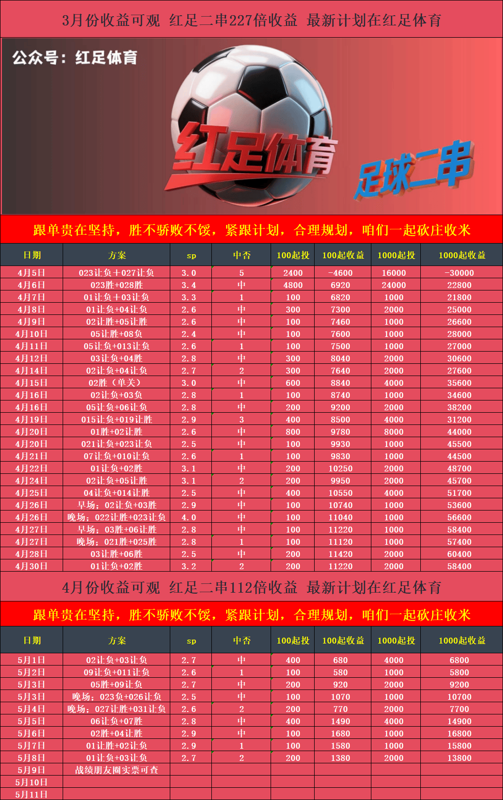 ayx爱游戏优惠 -包含赛地聚焦:西甲赛前热度飙升,费耶诺德防线松动,话题不断,赛程密集仍需轮换的词条