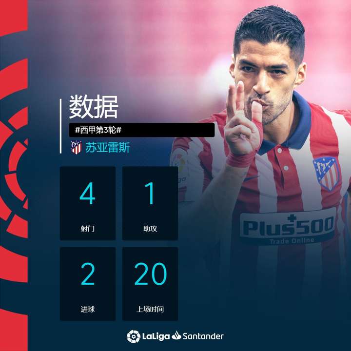 巴塞罗那vs马德里竞技