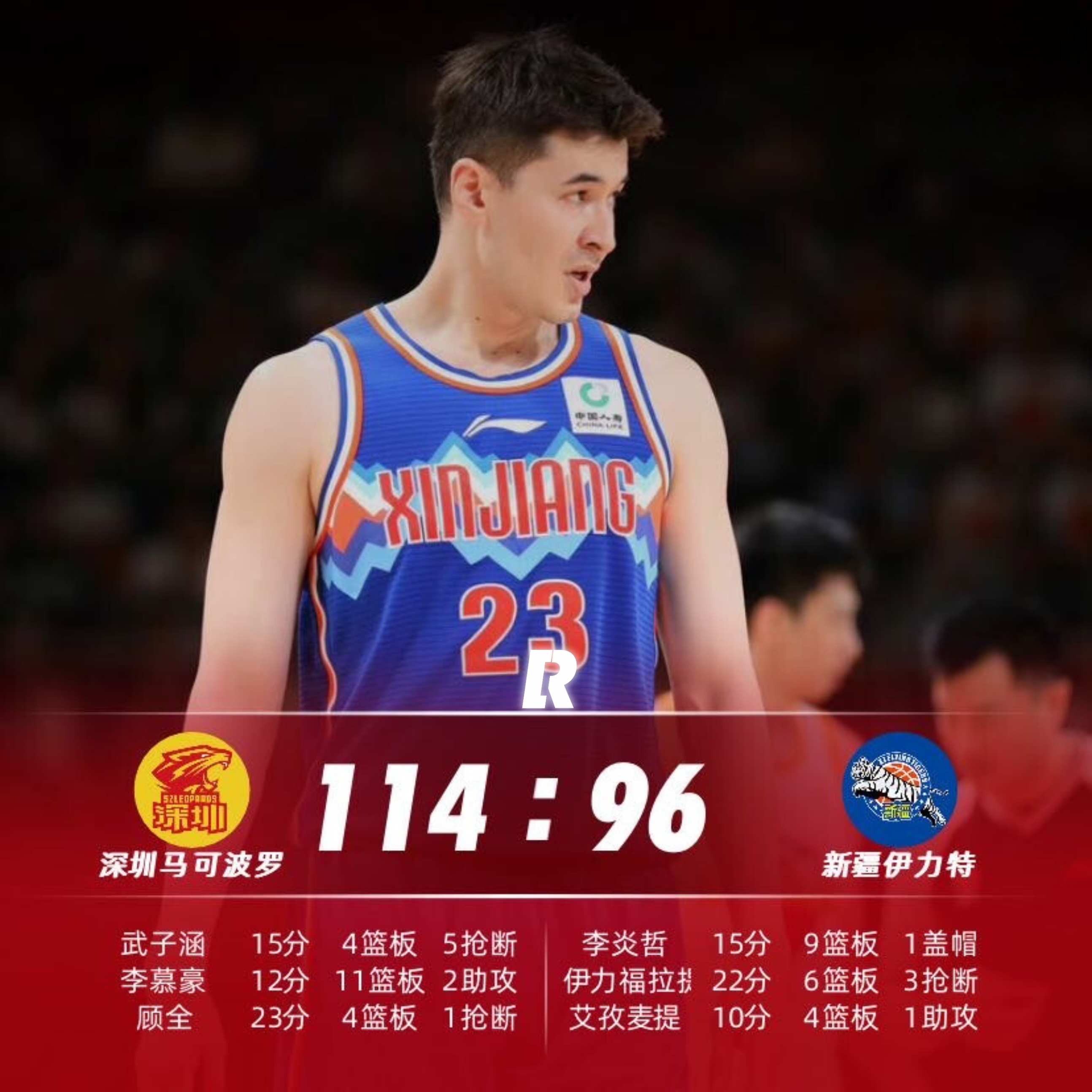 集结日突围战来临，深圳男篮围绕NBA常规赛造点机会，更衣室稳定，临场指挥获称赞的简单介绍-ayx爱游戏优惠